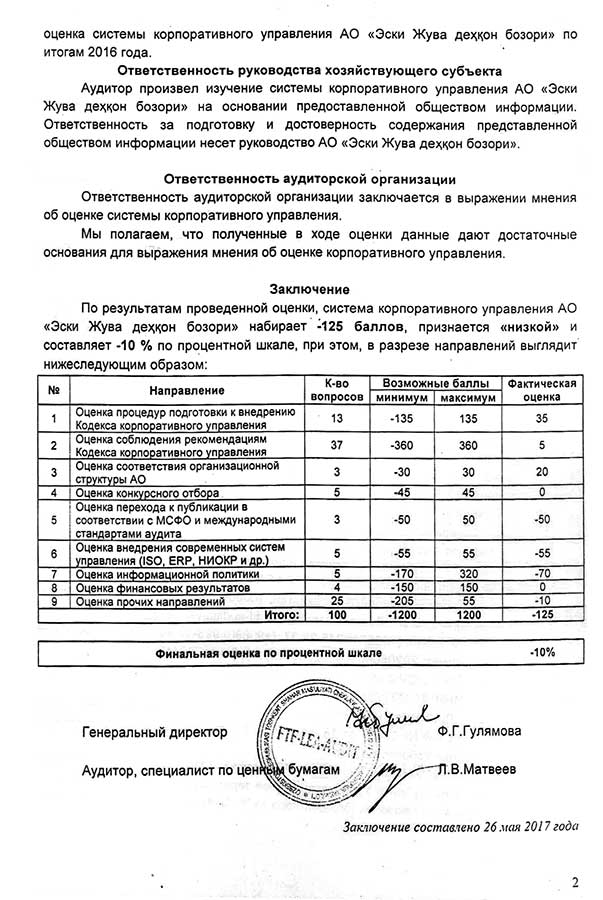 corp upr rating 2016 02